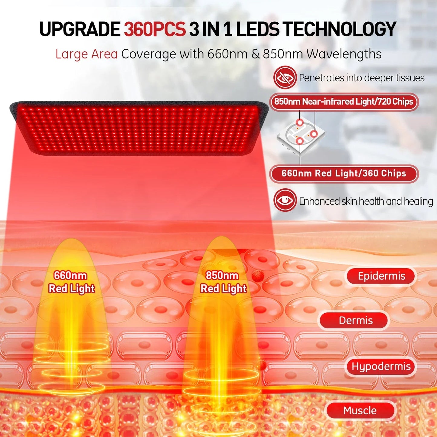 Upgraded Red Light Therapy Heating Pad Veloria